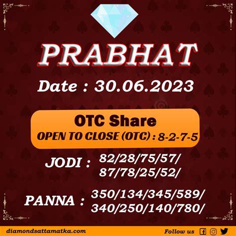 diamond satta guessing|diamond satta prabhat jodi.